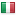 candy.cz server is located in Italy